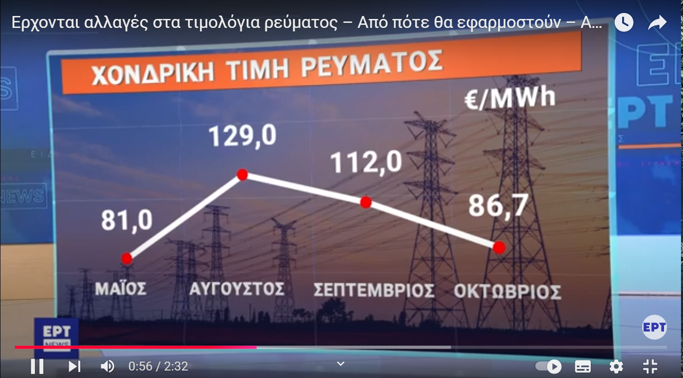 Έρχονται αλλαγές στα τιμολόγια ρεύματος – Από πότε θα εφαρμοστούν – Αναμένεται πτώση στις τιμές