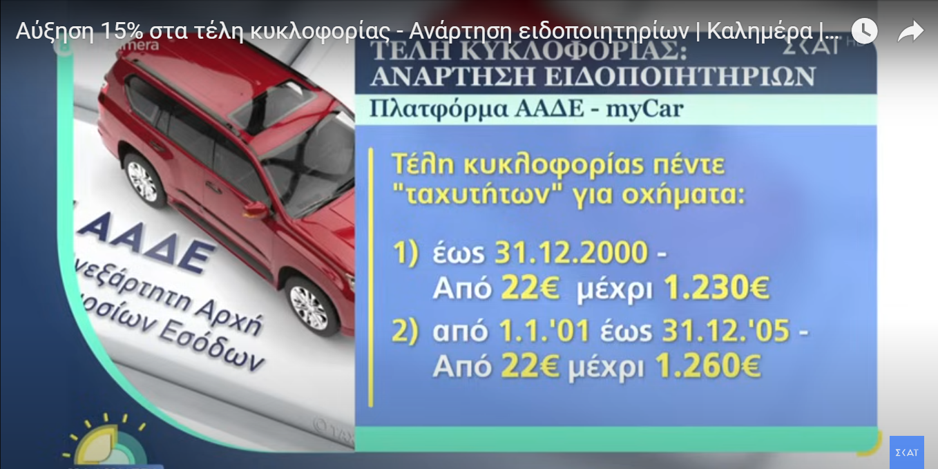 Αύξηση 15% στα τέλη κυκλοφορίας – Ανάρτηση ειδοποιητηρίων 